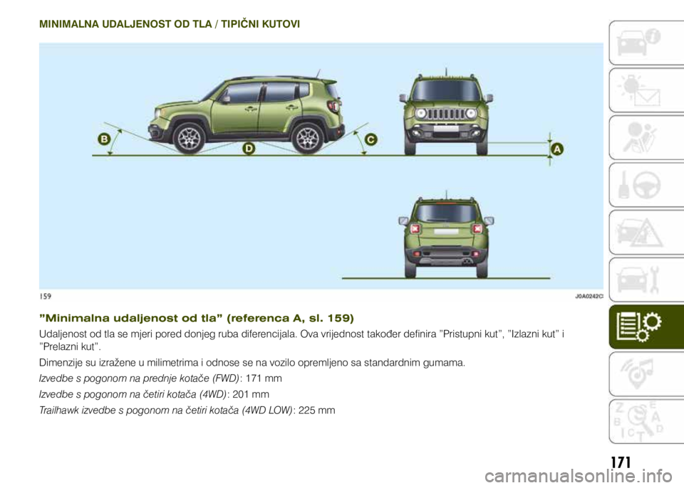 JEEP RENEGADE 2021 Knjižica s uputama za uporabu i održavanje (in Croatian) 171
MINIMALNA UDALJENOST OD TLA / TIPIČNI KUTOVI
”Minimalna udaljenost od tla” (referenca A, sl. 159)
Udaljenost od tla se mjeri pored donjeg ruba diferencijala. Ova vrijednost također definira JEEP RENEGADE 2021 Knjižica s uputama za uporabu i održavanje (in Croatian) 171
MINIMALNA UDALJENOST OD TLA / TIPIČNI KUTOVI
”Minimalna udaljenost od tla” (referenca A, sl. 159)
Udaljenost od tla se mjeri pored donjeg ruba diferencijala. Ova vrijednost također definira