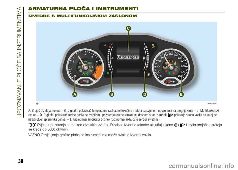 JEEP RENEGADE 2021 Knjižica s uputama za uporabu i održavanje (in Croatian) 38
ARMATURNA PLOČA I INSTRUMENTI
IZVEDBE S MULTIFUNKCIJSKIM ZASLONOM
A. Brojač okretaja motora – B. Digitalni pokazivač temperature rashladne tekućine motora sa svjetlom upozorenja na pregrijava JEEP RENEGADE 2021 Knjižica s uputama za uporabu i održavanje (in Croatian) 38
ARMATURNA PLOČA I INSTRUMENTI
IZVEDBE S MULTIFUNKCIJSKIM ZASLONOM
A. Brojač okretaja motora – B. Digitalni pokazivač temperature rashladne tekućine motora sa svjetlom upozorenja na pregrijava