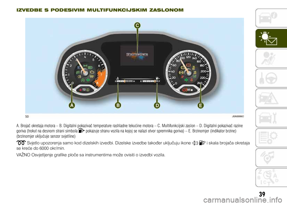 JEEP RENEGADE 2021 Knjižica s uputama za uporabu i održavanje (in Croatian) 39
IZVEDBE S PODESIVIM MULTIFUNKCIJSKIM ZASLONOM
A. Brojač okretaja motora – B. Digitalni pokazivač temperature rashladne tekućine motora – C. Multifunkcijski zaslon – D. Digitalni pokazivač JEEP RENEGADE 2021 Knjižica s uputama za uporabu i održavanje (in Croatian) 39
IZVEDBE S PODESIVIM MULTIFUNKCIJSKIM ZASLONOM
A. Brojač okretaja motora – B. Digitalni pokazivač temperature rashladne tekućine motora – C. Multifunkcijski zaslon – D. Digitalni pokazivač