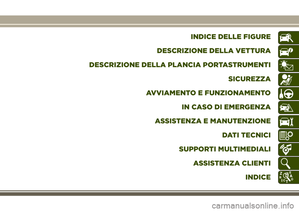 JEEP CHEROKEE 2018 Libretto Uso Manutenzione (in Italian) INDICE DELLE FIGURE
DESCRIZIONE DELLA VETTURA
DESCRIZIONE DELLA PLANCIA PORTASTRUMENTI
SICUREZZA
AVVIAMENTO E FUNZIONAMENTO
IN CASO DI EMERGENZA
ASSISTENZA E MANUTENZIONE
DATI TECNICI
SUPPORTI MULTIME JEEP CHEROKEE 2018 Libretto Uso Manutenzione (in Italian) INDICE DELLE FIGURE
DESCRIZIONE DELLA VETTURA
DESCRIZIONE DELLA PLANCIA PORTASTRUMENTI
SICUREZZA
AVVIAMENTO E FUNZIONAMENTO
IN CASO DI EMERGENZA
ASSISTENZA E MANUTENZIONE
DATI TECNICI
SUPPORTI MULTIME