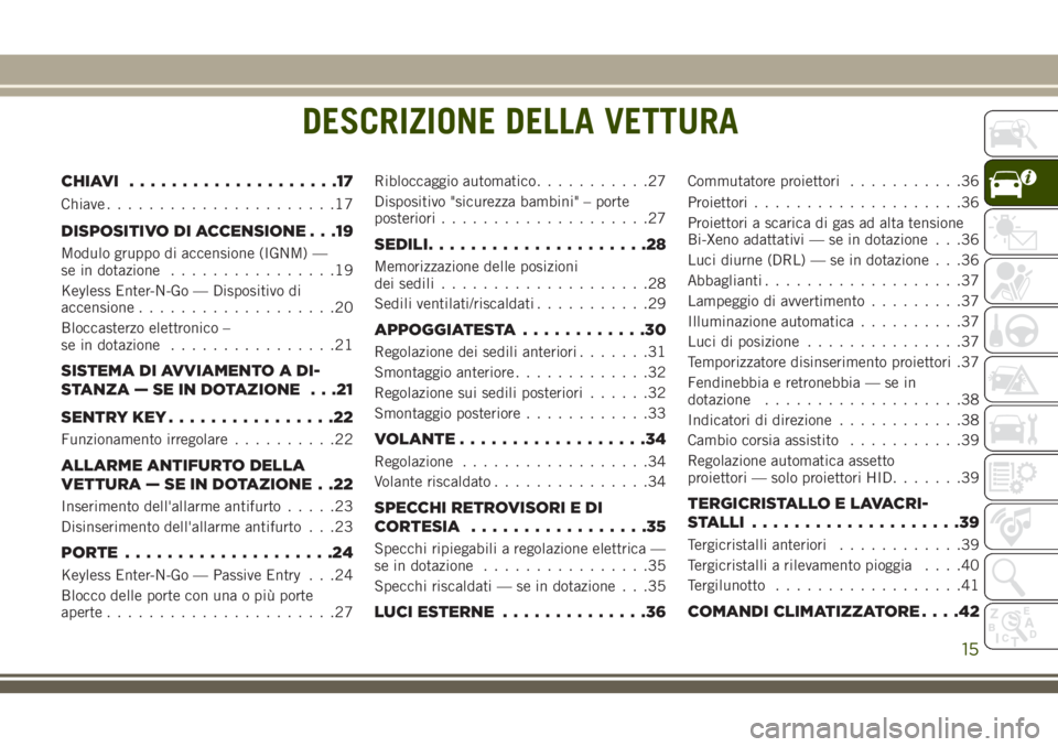 JEEP CHEROKEE 2018 Libretto Uso Manutenzione (in Italian) DESCRIZIONE DELLA VETTURA
CHIAVI....................17
Chiave......................17
DISPOSITIVO DI ACCENSIONE . . .19
Modulo gruppo di accensione (IGNM) —
se in dotazione................19
Keyless JEEP CHEROKEE 2018 Libretto Uso Manutenzione (in Italian) DESCRIZIONE DELLA VETTURA
CHIAVI....................17
Chiave......................17
DISPOSITIVO DI ACCENSIONE . . .19
Modulo gruppo di accensione (IGNM) —
se in dotazione................19
Keyless