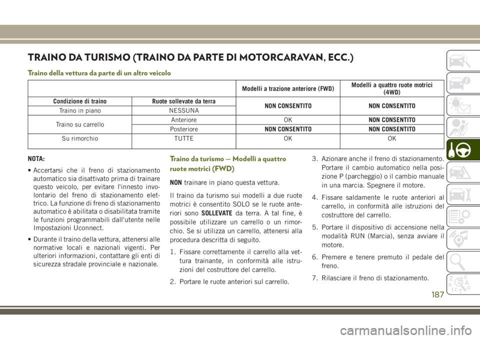 JEEP CHEROKEE 2018  Libretto Uso Manutenzione (in Italian) TRAINO DA TURISMO (TRAINO DA PARTE DI MOTORCARAVAN, ECC.)
Traino della vettura da parte di un altro veicolo
Modelli a trazione anteriore (FWD)Modelli a quattro ruote motrici
(4WD)
Condizione di traino