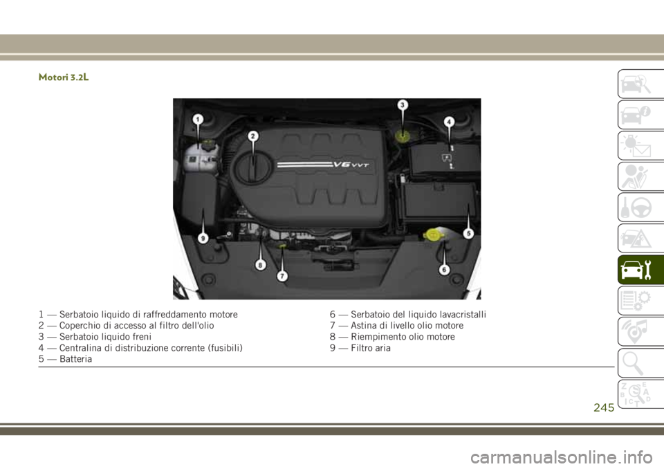 JEEP CHEROKEE 2018  Libretto Uso Manutenzione (in Italian) Motori 3.2L
1 — Serbatoio liquido di raffreddamento motore 6 — Serbatoio del liquido lavacristalli
2 — Coperchio di accesso al filtro dell'olio 7 — Astina di livello olio motore
3 — Serb