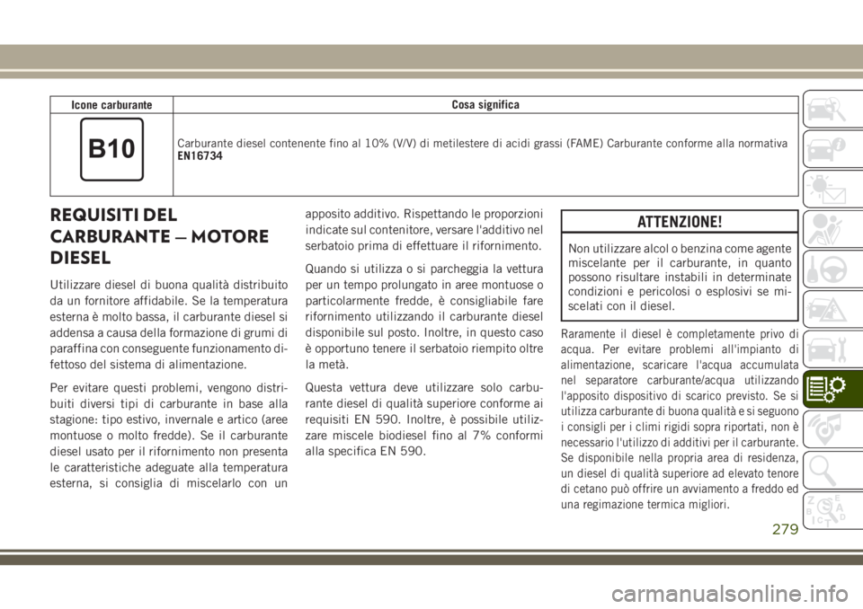 JEEP CHEROKEE 2018 Libretto Uso Manutenzione (in Italian) Icone carburanteCosa significa
Carburante diesel contenente fino al 10% (V/V) di metilestere di acidi grassi (FAME) Carburante conforme alla normativa
EN16734
REQUISITI DEL
CARBURANTE — MOTORE
DIESE JEEP CHEROKEE 2018 Libretto Uso Manutenzione (in Italian) Icone carburanteCosa significa
Carburante diesel contenente fino al 10% (V/V) di metilestere di acidi grassi (FAME) Carburante conforme alla normativa
EN16734
REQUISITI DEL
CARBURANTE — MOTORE
DIESE