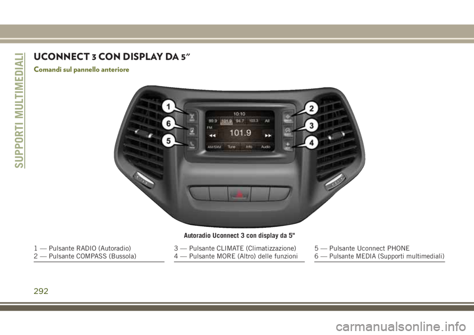 JEEP CHEROKEE 2018  Libretto Uso Manutenzione (in Italian) UCONNECT 3 CON DISPLAY DA 5"
Comandi sul pannello anteriore
Autoradio Uconnect 3 con display da 5"
1 — Pulsante RADIO (Autoradio)
2 — Pulsante COMPASS (Bussola)3 — Pulsante CLIMATE (Clim