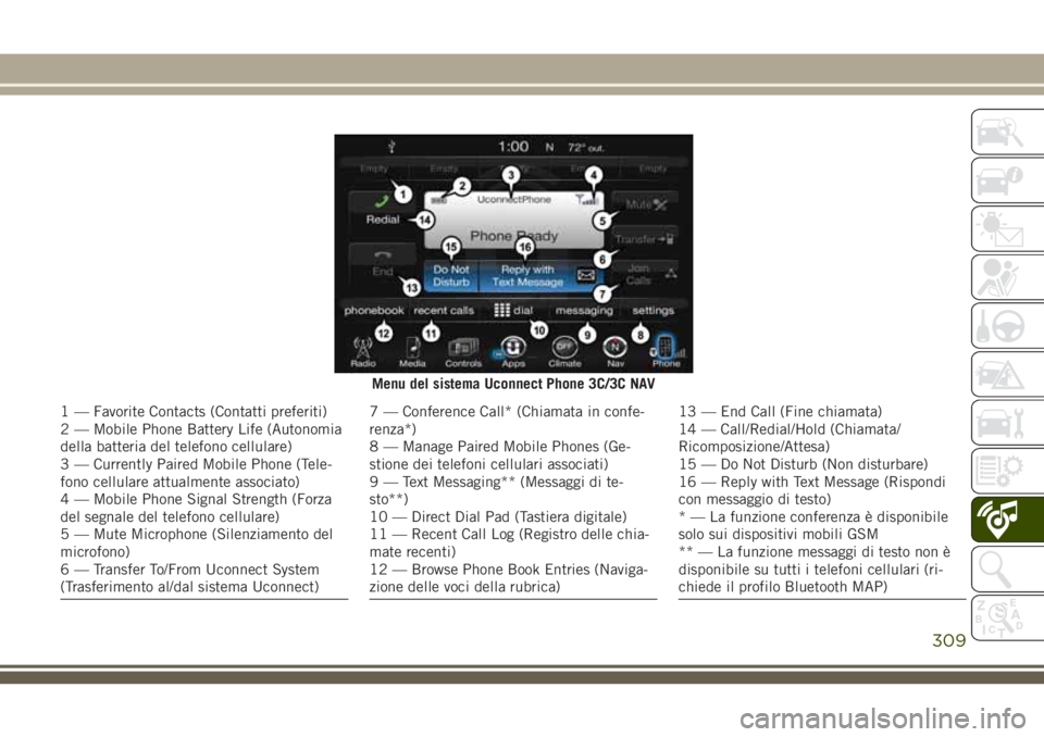 JEEP CHEROKEE 2018  Libretto Uso Manutenzione (in Italian) Menu del sistema Uconnect Phone 3C/3C NAV
1 — Favorite Contacts (Contatti preferiti)
2 — Mobile Phone Battery Life (Autonomia
della batteria del telefono cellulare)
3 — Currently Paired Mobile P