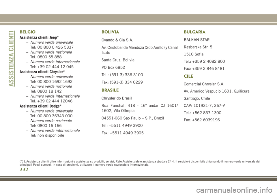 JEEP CHEROKEE 2018  Libretto Uso Manutenzione (in Italian) BELGIO
Assistenza clienti Jeep*
–Numero verde universale
Tel: 00 800 0 426 5337
–Numero verde nazionale
Tel: 0800 55 888
–Numero verde internazionale
Tel: +39 02 444 12 045
Assistenza clienti Ch