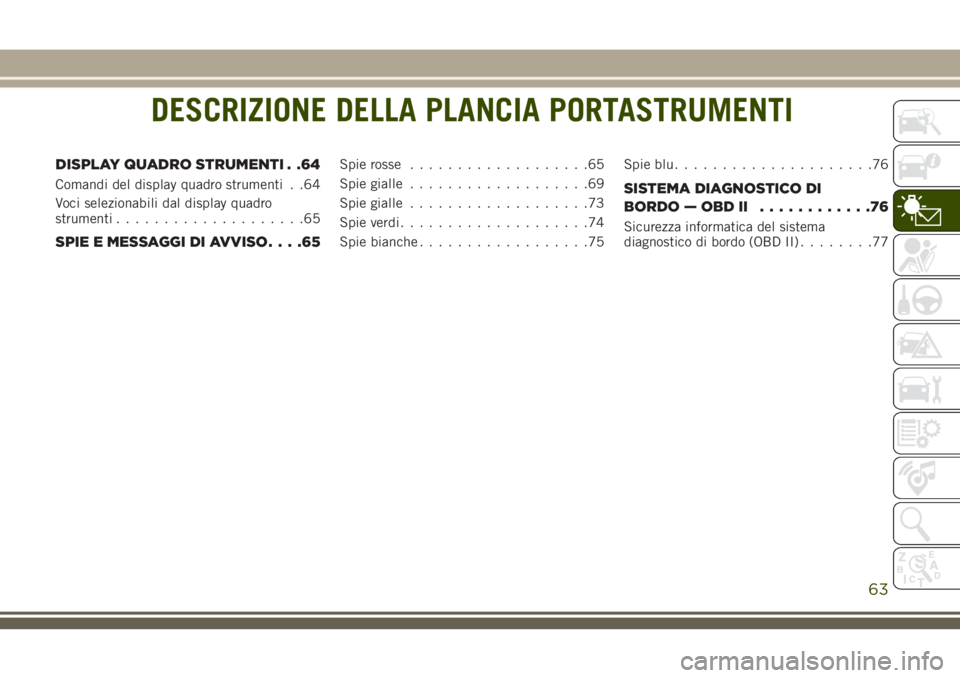 JEEP CHEROKEE 2018 Libretto Uso Manutenzione (in Italian) DESCRIZIONE DELLA PLANCIA PORTASTRUMENTI
DISPLAY QUADRO STRUMENTI . .64
Comandi del display quadro strumenti . .64
Voci selezionabili dal display quadro
strumenti....................65
SPIE E MESSAGGI JEEP CHEROKEE 2018 Libretto Uso Manutenzione (in Italian) DESCRIZIONE DELLA PLANCIA PORTASTRUMENTI
DISPLAY QUADRO STRUMENTI . .64
Comandi del display quadro strumenti . .64
Voci selezionabili dal display quadro
strumenti....................65
SPIE E MESSAGGI