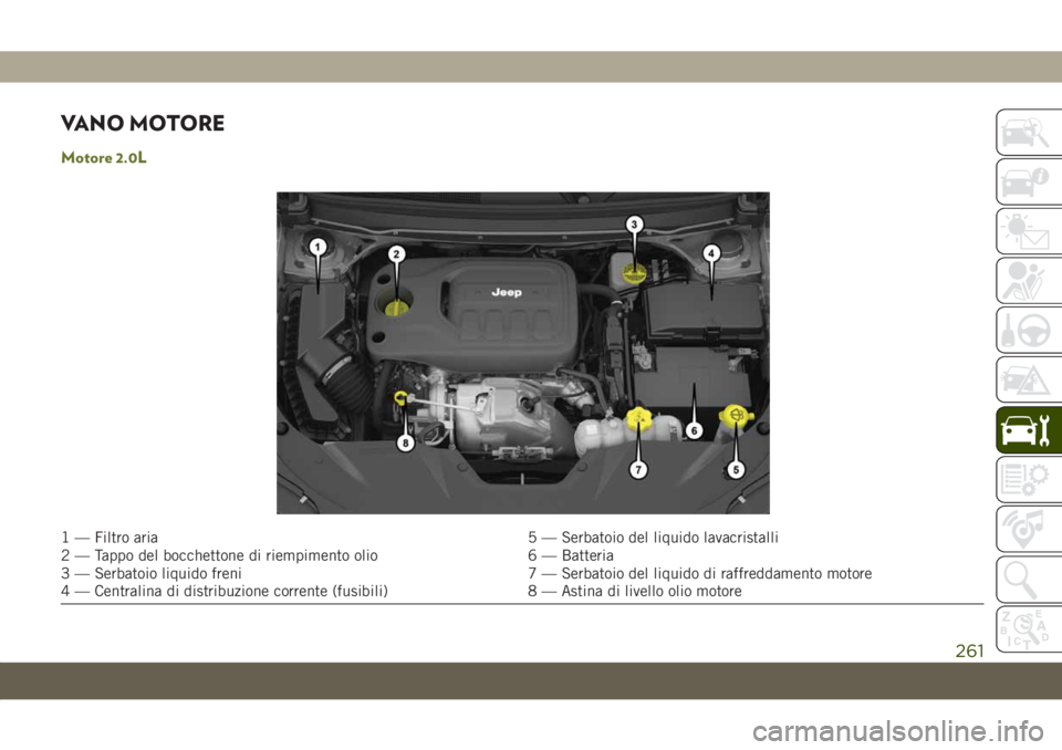 JEEP CHEROKEE 2019  Libretto Uso Manutenzione (in Italian) VANO MOTORE
Motore 2.0L
1 — Filtro aria 5 — Serbatoio del liquido lavacristalli
2 — Tappo del bocchettone di riempimento olio 6 — Batteria
3 — Serbatoio liquido freni 7 — Serbatoio del liq