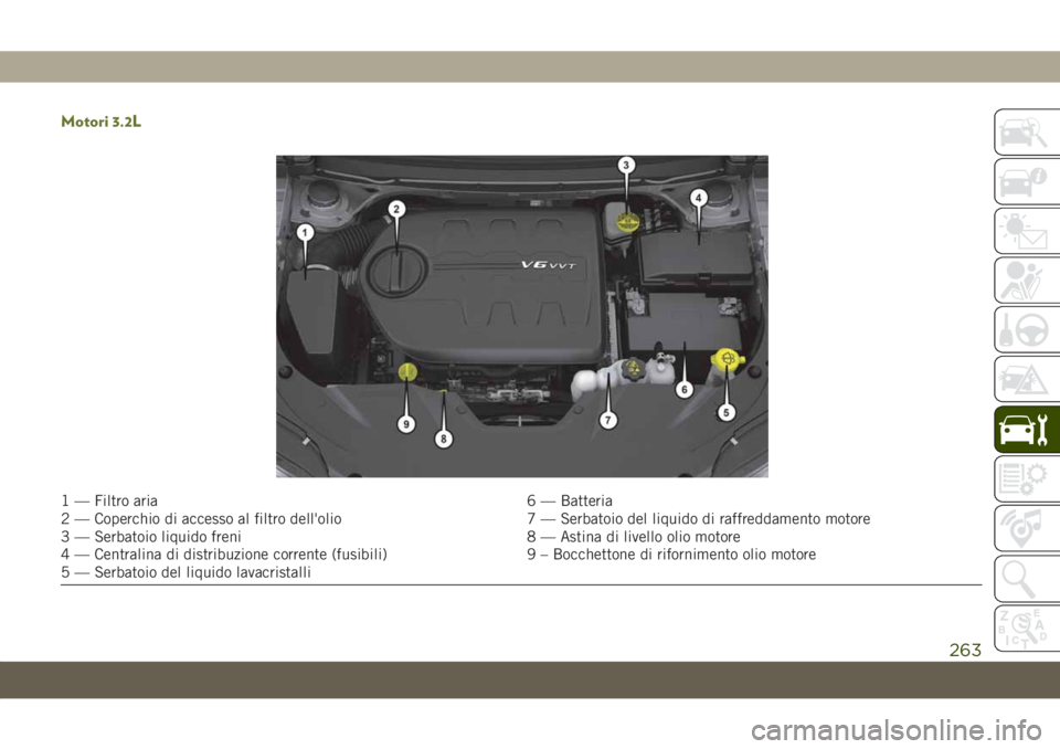 JEEP CHEROKEE 2019  Libretto Uso Manutenzione (in Italian) Motori 3.2L
1 — Filtro aria 6 — Batteria
2 — Coperchio di accesso al filtro dell'olio 7 — Serbatoio del liquido di raffreddamento motore
3 — Serbatoio liquido freni 8 — Astina di livel