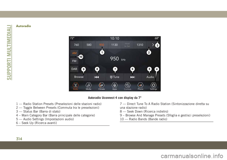 JEEP CHEROKEE 2019  Libretto Uso Manutenzione (in Italian) Autoradio
Autoradio Uconnect 4 con display da 7"
1 — Radio Station Presets (Preselezioni delle stazioni radio)
2 — Toggle Between Presets (Commuta tra le preselezioni)
3 — Status Bar (Barra 