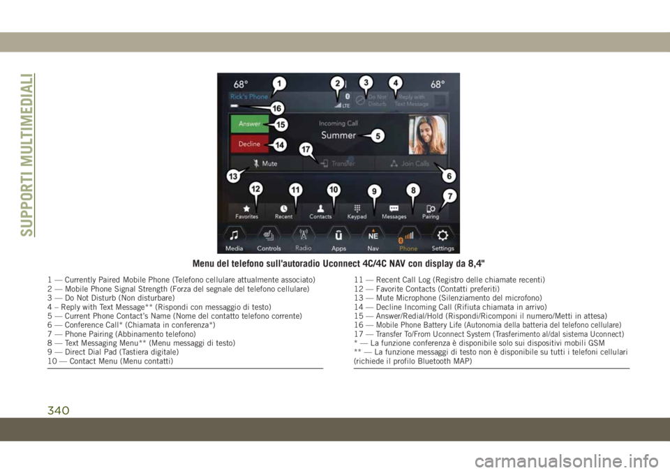 JEEP CHEROKEE 2019  Libretto Uso Manutenzione (in Italian) Menu del telefono sull'autoradio Uconnect 4C/4C NAV con display da 8,4"
1 — Currently Paired Mobile Phone (Telefono cellulare attualmente associato)
2 — Mobile Phone Signal Strength (Forza