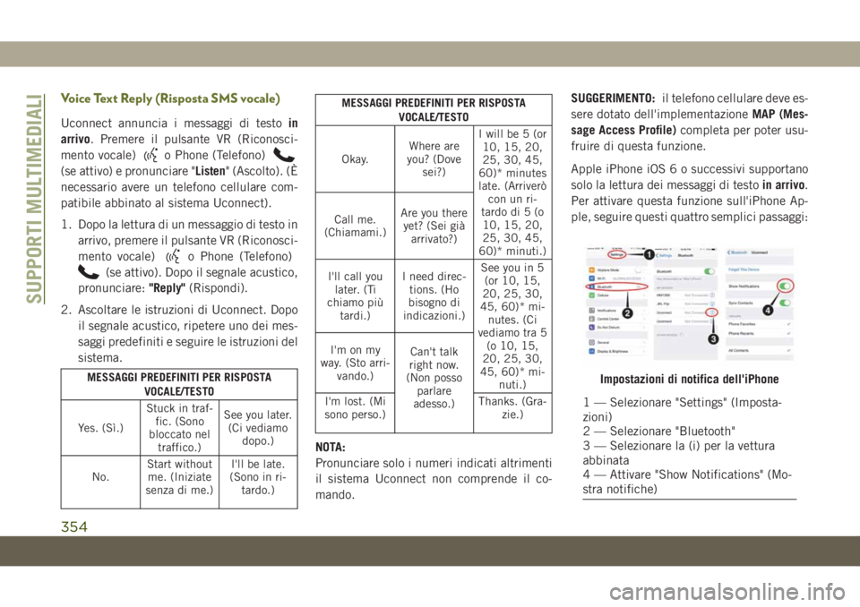 JEEP CHEROKEE 2019  Libretto Uso Manutenzione (in Italian) Voice Text Reply (Risposta SMS vocale)
Uconnect annuncia i messaggi di testoin
arrivo. Premere il pulsante VR (Riconosci-
mento vocale)
o Phone (Telefono)
(se attivo) e pronunciare "Listen" (A