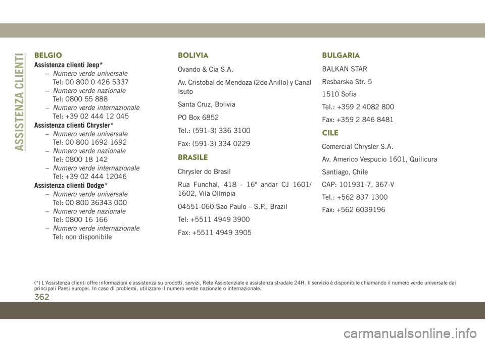 JEEP CHEROKEE 2019  Libretto Uso Manutenzione (in Italian) BELGIO
Assistenza clienti Jeep*
–Numero verde universale
Tel: 00 800 0 426 5337
–Numero verde nazionale
Tel: 0800 55 888
–Numero verde internazionale
Tel: +39 02 444 12 045
Assistenza clienti Ch