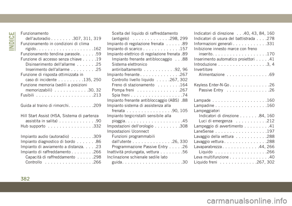 JEEP CHEROKEE 2019  Libretto Uso Manutenzione (in Italian) Funzionamento
dell'autoradio........307, 311, 319
Funzionamento in condizioni di clima
rigido....................162
Funzionamento tendina parasole......59
Funzione di accesso senza chiave.....19
