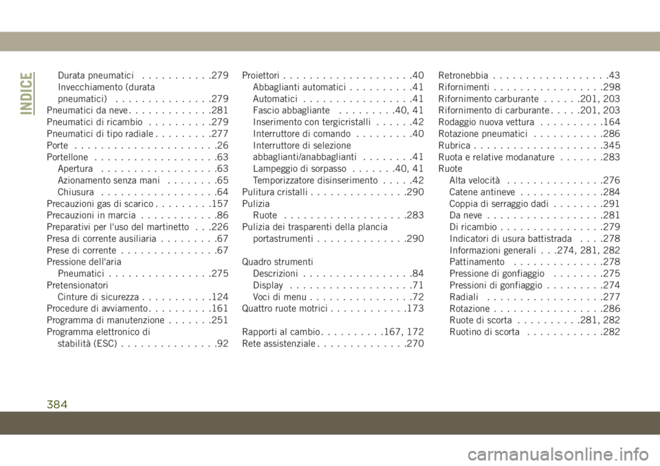 JEEP CHEROKEE 2019  Libretto Uso Manutenzione (in Italian) Durata pneumatici...........279
Invecchiamento (durata
pneumatici)...............279
Pneumatici da neve.............281
Pneumatici di ricambio..........279
Pneumatici di tipo radiale.........277
Porte