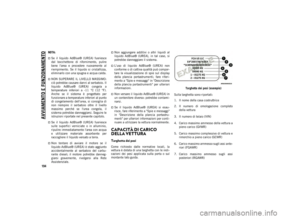 JEEP CHEROKEE 2021  Libretto Uso Manutenzione (in Italian) AVVIAMENTO E FUNZIONAMENTO
194
NOTA:
Se  il  liquido  AdBlue®  (UREA)  fuoriesce
dal  bocchettone  di  rifornimento,  pulire
bene  l'area  e  procedere  nuovamente  al
riempimento.  Se  il  li