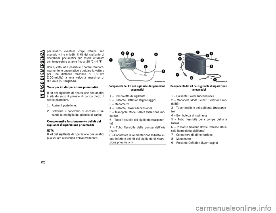 JEEP CHEROKEE 2021 Libretto Uso Manutenzione (in Italian) IN CASO DI EMERGENZA
220
pneumatico eventuali corpi estranei (ad
esempio viti o chiodi). Il kit del sigillante di
riparazione pneumatici può essere utilizzato
con temperature esterne JEEP CHEROKEE 2021 Libretto Uso Manutenzione (in Italian) IN CASO DI EMERGENZA
220
pneumatico eventuali corpi estranei (ad
esempio viti o chiodi). Il kit del sigillante di
riparazione pneumatici può essere utilizzato
con temperature esterne