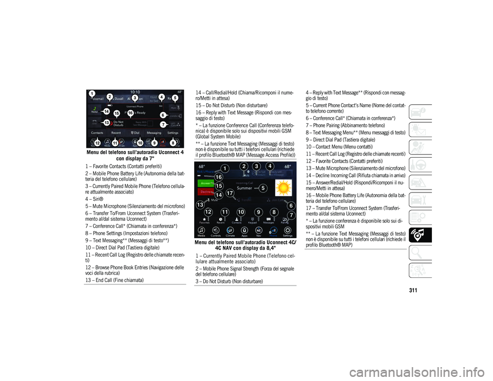JEEP CHEROKEE 2021 Libretto Uso Manutenzione (in Italian) 311
Menu del telefono sull'autoradio Uconnect 4 con display da 7"
Menu del telefono sull'autoradio Uconnect 4C/4C NAV con display da 8,4"
1 – Favorite Contacts (Contatti preferiti)
JEEP CHEROKEE 2021 Libretto Uso Manutenzione (in Italian) 311
Menu del telefono sull'autoradio Uconnect 4 con display da 7"
Menu del telefono sull'autoradio Uconnect 4C/4C NAV con display da 8,4"
1 – Favorite Contacts (Contatti preferiti)