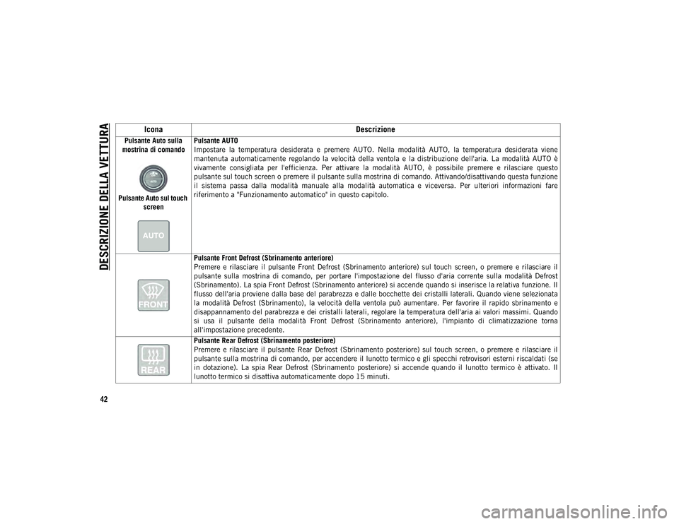 JEEP CHEROKEE 2021  Libretto Uso Manutenzione (in Italian) DESCRIZIONE DELLA VETTURA
42
Pulsante Auto sulla 
mostrina di comando
Pulsante Auto sul touch  screen Pulsante AUTO
Impostare  la  temperatura  desiderata  e  premere  AUTO.  Nella  modalità  AUTO,  