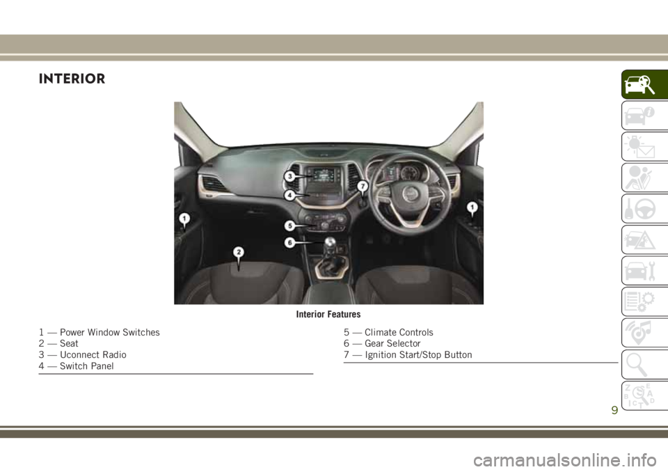 JEEP CHEROKEE 2018 Owner handbook (in English) INTERIOR
Interior Features
1 — Power Window Switches
2 — Seat
3 — Uconnect Radio
4 — Switch Panel5 — Climate Controls
6 — Gear Selector
7 — Ignition Start/Stop Button
9 JEEP CHEROKEE 2018 Owner handbook (in English) INTERIOR
Interior Features
1 — Power Window Switches
2 — Seat
3 — Uconnect Radio
4 — Switch Panel5 — Climate Controls
6 — Gear Selector
7 — Ignition Start/Stop Button
9