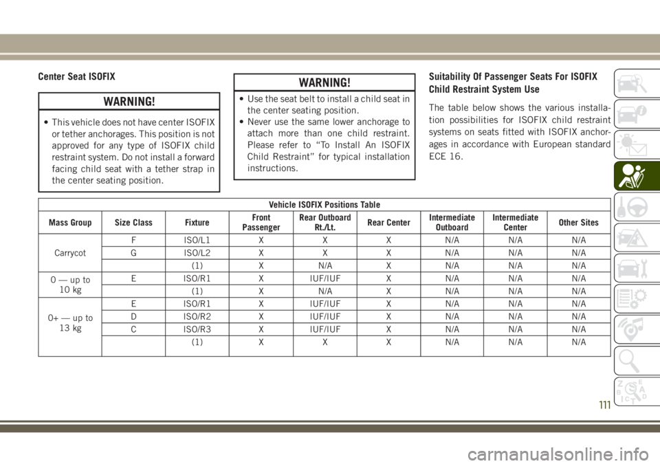 JEEP CHEROKEE 2018 Owner handbook (in English) Center Seat ISOFIX
WARNING!
• This vehicle does not have center ISOFIXor tether anchorages. This position is not
approved for any type of ISOFIX child
restraint system. Do not install a forward
faci JEEP CHEROKEE 2018 Owner handbook (in English) Center Seat ISOFIX
WARNING!
• This vehicle does not have center ISOFIXor tether anchorages. This position is not
approved for any type of ISOFIX child
restraint system. Do not install a forward
faci