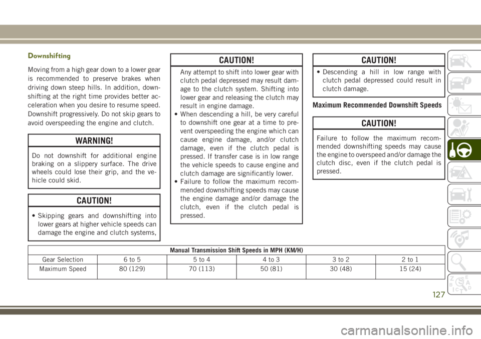 JEEP CHEROKEE 2018 Owner handbook (in English) Downshifting
Moving from a high gear down to a lower gear
is recommended to preserve brakes when
driving down steep hills. In addition, down-
shifting at the right time provides better ac-
celeration JEEP CHEROKEE 2018 Owner handbook (in English) Downshifting
Moving from a high gear down to a lower gear
is recommended to preserve brakes when
driving down steep hills. In addition, down-
shifting at the right time provides better ac-
celeration