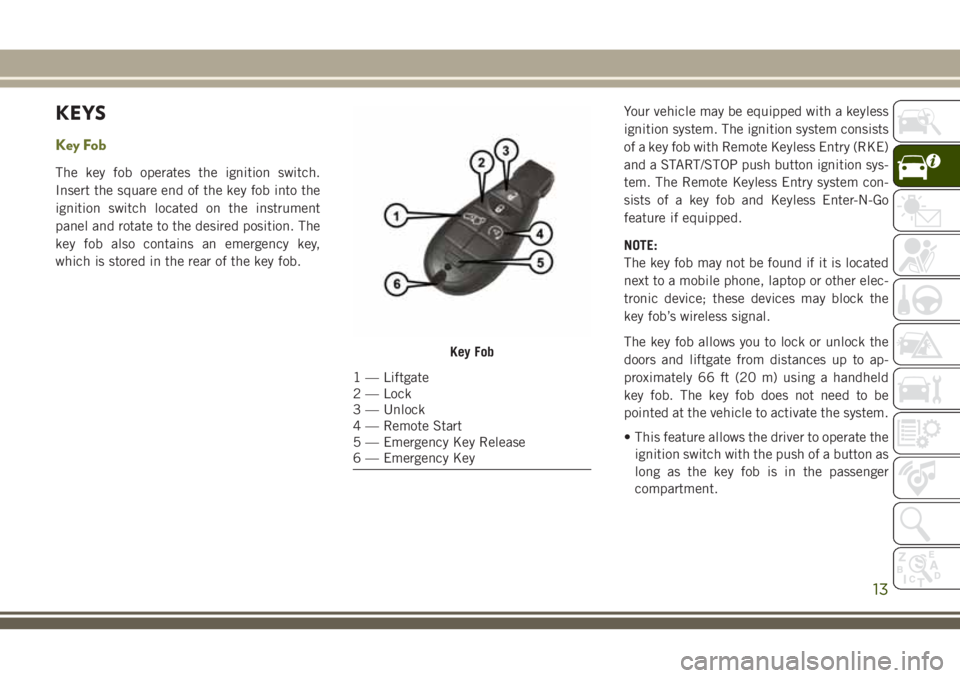 JEEP CHEROKEE 2018 Owner handbook (in English) KEYS
Key Fob
The key fob operates the ignition switch.
Insert the square end of the key fob into the
ignition switch located on the instrument
panel and rotate to the desired position. The
key fob als JEEP CHEROKEE 2018 Owner handbook (in English) KEYS
Key Fob
The key fob operates the ignition switch.
Insert the square end of the key fob into the
ignition switch located on the instrument
panel and rotate to the desired position. The
key fob als