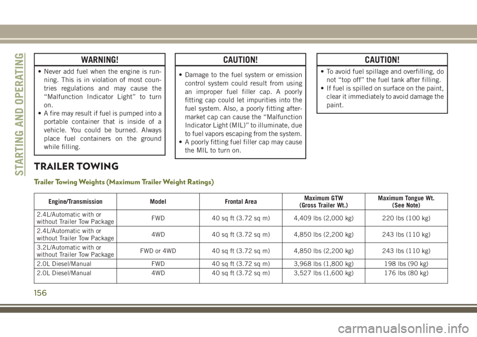 JEEP CHEROKEE 2018  Owner handbook (in English) WARNING!
• Never add fuel when the engine is run-ning. This is in violation of most coun-
tries regulations and may cause the
“Malfunction Indicator Light” to turn
on.
• A fire may result if f