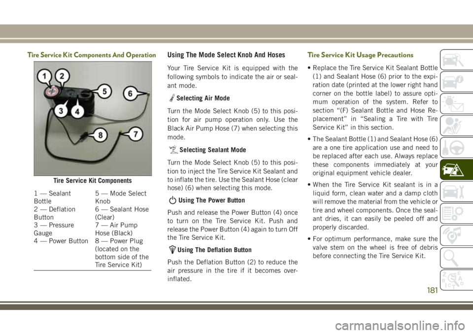 JEEP CHEROKEE 2018 Owner handbook (in English) Tire Service Kit Components And OperationUsing The Mode Select Knob And Hoses
Your Tire Service Kit is equipped with the
following symbols to indicate the air or seal-
ant mode.
Selecting Air Mode
Tur JEEP CHEROKEE 2018 Owner handbook (in English) Tire Service Kit Components And OperationUsing The Mode Select Knob And Hoses
Your Tire Service Kit is equipped with the
following symbols to indicate the air or seal-
ant mode.
Selecting Air Mode
Tur