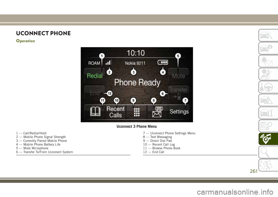 JEEP CHEROKEE 2018 Owner handbook (in English) UCONNECT PHONE
Operation
Uconnect 3 Phone Menu
1 — Call/Redial/Hold
2 — Mobile Phone Signal Strength
3 — Currently Paired Mobile Phone
4 — Mobile Phone Battery Life
5 — Mute Microphone
6 — JEEP CHEROKEE 2018 Owner handbook (in English) UCONNECT PHONE
Operation
Uconnect 3 Phone Menu
1 — Call/Redial/Hold
2 — Mobile Phone Signal Strength
3 — Currently Paired Mobile Phone
4 — Mobile Phone Battery Life
5 — Mute Microphone
6 —
