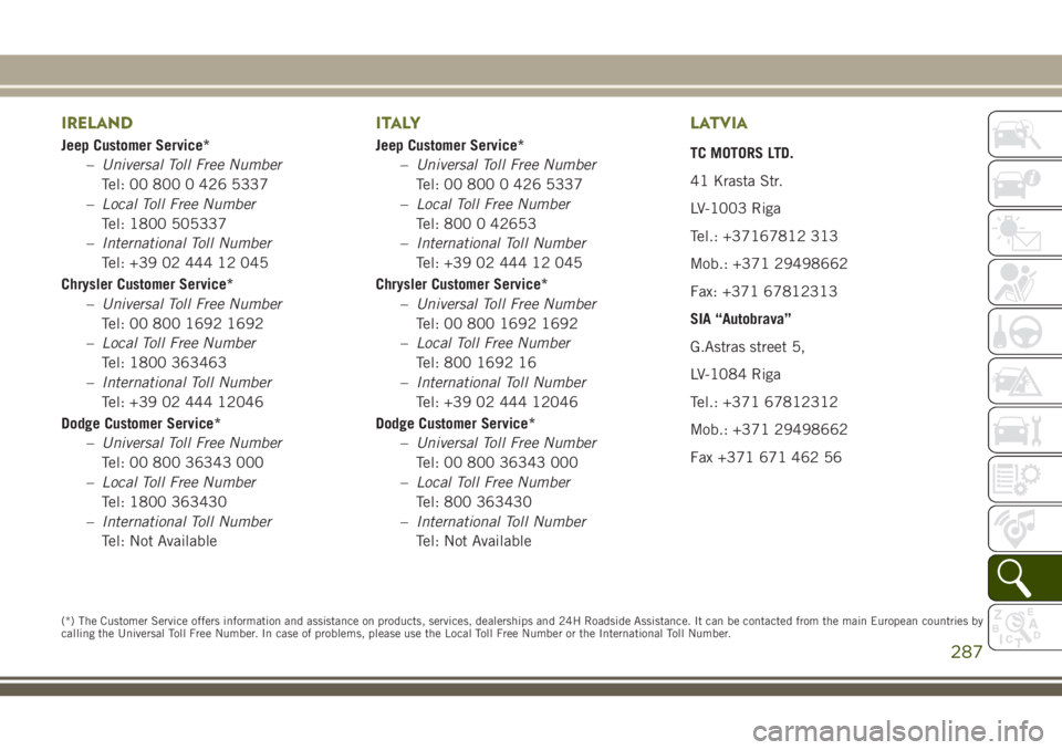 JEEP CHEROKEE 2018 Owner handbook (in English) IRELAND
Jeep Customer Service*–Universal Toll Free Number
Tel: 00 800 0 426 5337
– Local Toll Free Number
Tel: 1800 505337
– International Toll Number
Tel: +39 02 444 12 045
Chrysler Customer Se JEEP CHEROKEE 2018 Owner handbook (in English) IRELAND
Jeep Customer Service*–Universal Toll Free Number
Tel: 00 800 0 426 5337
– Local Toll Free Number
Tel: 1800 505337
– International Toll Number
Tel: +39 02 444 12 045
Chrysler Customer Se