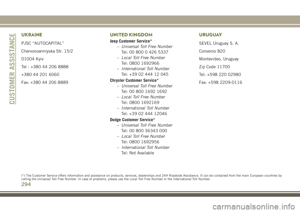 JEEP CHEROKEE 2018 Owner handbook (in English) UKRAINE
PJSC “AUTOCAPITAL”
Chervonoarmiyska Str. 15/2
01004 Kyiv
Tel : +380 44 206 8888
+380 44 201 6060
Fax: +380 44 206 8889
UNITED KINGDOM
Jeep Customer Service*–Universal Toll Free Number
Te JEEP CHEROKEE 2018 Owner handbook (in English) UKRAINE
PJSC “AUTOCAPITAL”
Chervonoarmiyska Str. 15/2
01004 Kyiv
Tel : +380 44 206 8888
+380 44 201 6060
Fax: +380 44 206 8889
UNITED KINGDOM
Jeep Customer Service*–Universal Toll Free Number
Te