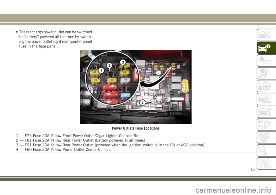 JEEP CHEROKEE 2018 Owner handbook (in English) • The rear cargo power outlet can be switchedto “battery” powered all the time by switch-
ing the power outlet right rear quarter panel
fuse in the fuse panel.
Power Outlets Fuse Locations
1 — JEEP CHEROKEE 2018 Owner handbook (in English) • The rear cargo power outlet can be switchedto “battery” powered all the time by switch-
ing the power outlet right rear quarter panel
fuse in the fuse panel.
Power Outlets Fuse Locations
1 —