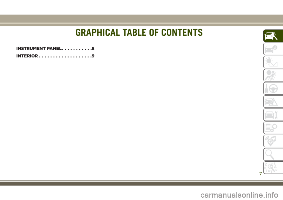 JEEP CHEROKEE 2018 Owner handbook (in English) GRAPHICAL TABLE OF CONTENTS
INSTRUMENT PANEL...........8
INTERIOR ...................9
GRAPHICAL TABLE OF CONTENTS
7 JEEP CHEROKEE 2018 Owner handbook (in English) GRAPHICAL TABLE OF CONTENTS
INSTRUMENT PANEL...........8
INTERIOR ...................9
GRAPHICAL TABLE OF CONTENTS
7