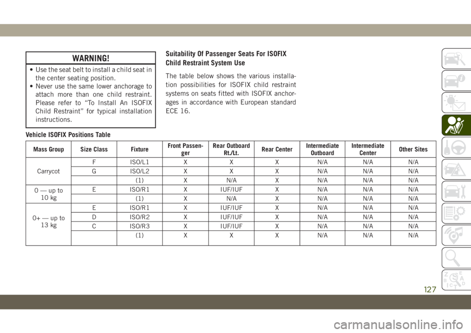 JEEP CHEROKEE 2019 Owner handbook (in English) WARNING!
• Use the seat belt to install a child seat in
the center seating position.
• Never use the same lower anchorage to
attach more than one child restraint.
Please refer to “To Install An JEEP CHEROKEE 2019 Owner handbook (in English) WARNING!
• Use the seat belt to install a child seat in
the center seating position.
• Never use the same lower anchorage to
attach more than one child restraint.
Please refer to “To Install An