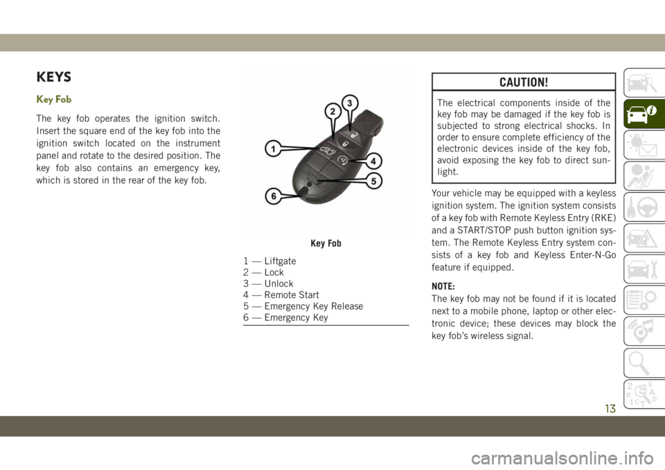 JEEP CHEROKEE 2019 Owner handbook (in English) KEYS
Key Fob
The key fob operates the ignition switch.
Insert the square end of the key fob into the
ignition switch located on the instrument
panel and rotate to the desired position. The
key fob als JEEP CHEROKEE 2019 Owner handbook (in English) KEYS
Key Fob
The key fob operates the ignition switch.
Insert the square end of the key fob into the
ignition switch located on the instrument
panel and rotate to the desired position. The
key fob als