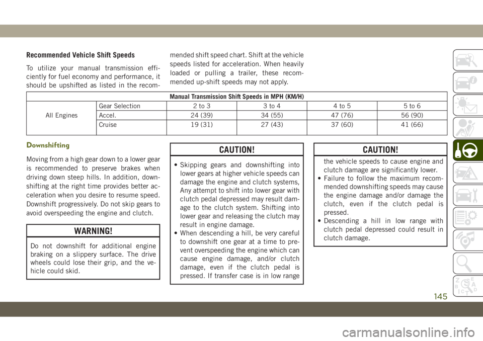 JEEP CHEROKEE 2019 Owner handbook (in English) Recommended Vehicle Shift Speeds
To utilize your manual transmission effi-
ciently for fuel economy and performance, it
should be upshifted as listed in the recom-mended shift speed chart. Shift at th JEEP CHEROKEE 2019 Owner handbook (in English) Recommended Vehicle Shift Speeds
To utilize your manual transmission effi-
ciently for fuel economy and performance, it
should be upshifted as listed in the recom-mended shift speed chart. Shift at th