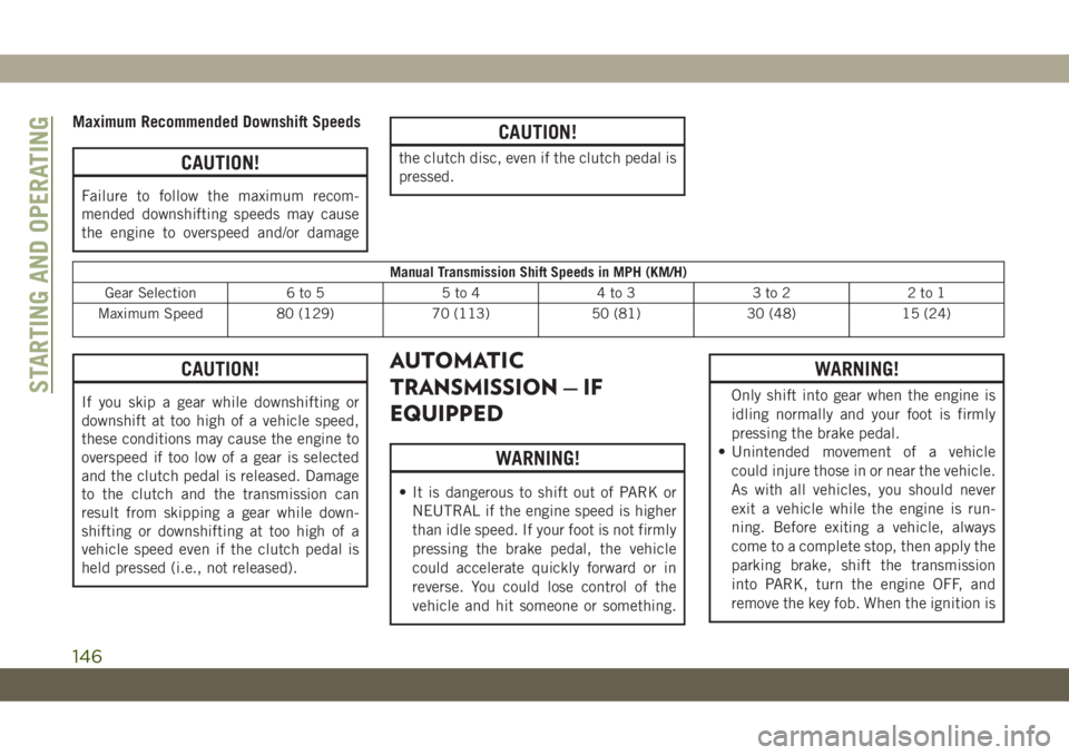 JEEP CHEROKEE 2019 Owner handbook (in English) Maximum Recommended Downshift Speeds
CAUTION!
Failure to follow the maximum recom-
mended downshifting speeds may cause
the engine to overspeed and/or damage
CAUTION!
the clutch disc, even if the clut JEEP CHEROKEE 2019 Owner handbook (in English) Maximum Recommended Downshift Speeds
CAUTION!
Failure to follow the maximum recom-
mended downshifting speeds may cause
the engine to overspeed and/or damage
CAUTION!
the clutch disc, even if the clut
