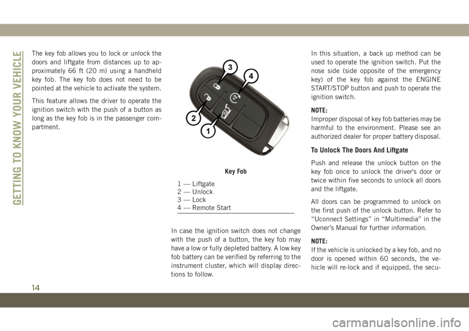 JEEP CHEROKEE 2019 Owner handbook (in English) The key fob allows you to lock or unlock the
doors and liftgate from distances up to ap-
proximately 66 ft (20 m) using a handheld
key fob. The key fob does not need to be
pointed at the vehicle to ac JEEP CHEROKEE 2019 Owner handbook (in English) The key fob allows you to lock or unlock the
doors and liftgate from distances up to ap-
proximately 66 ft (20 m) using a handheld
key fob. The key fob does not need to be
pointed at the vehicle to ac