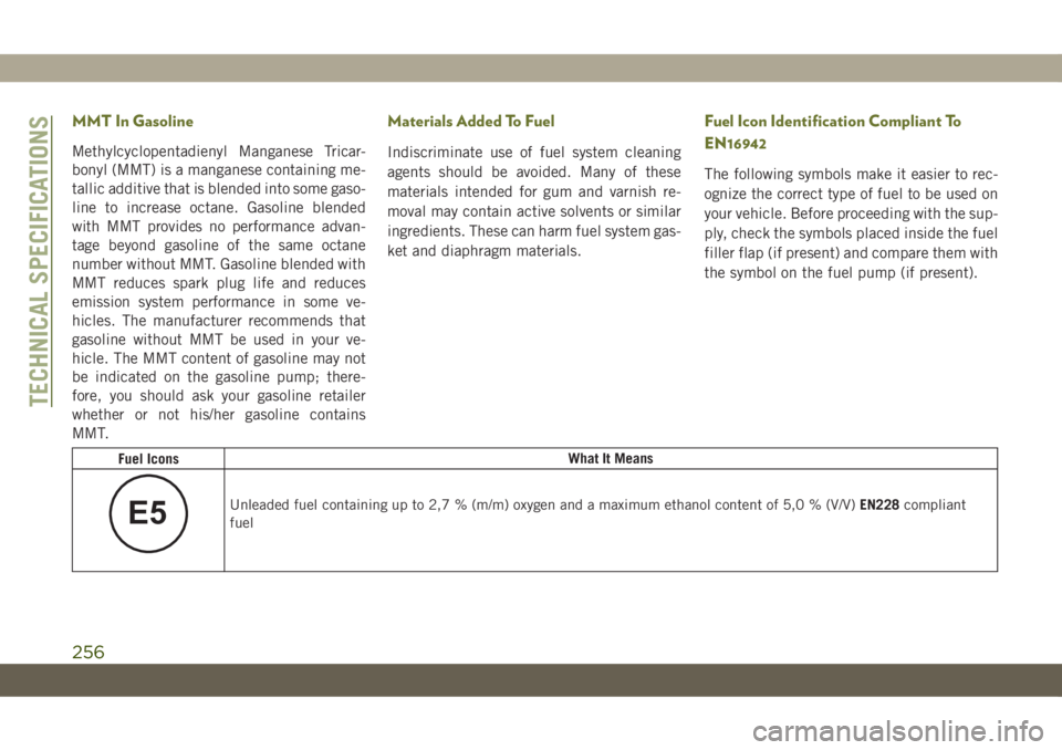 JEEP CHEROKEE 2019 Owner handbook (in English) MMT In Gasoline
Methylcyclopentadienyl Manganese Tricar-
bonyl (MMT) is a manganese containing me-
tallic additive that is blended into some gaso-
line to increase octane. Gasoline blended
with MMT pr JEEP CHEROKEE 2019 Owner handbook (in English) MMT In Gasoline
Methylcyclopentadienyl Manganese Tricar-
bonyl (MMT) is a manganese containing me-
tallic additive that is blended into some gaso-
line to increase octane. Gasoline blended
with MMT pr