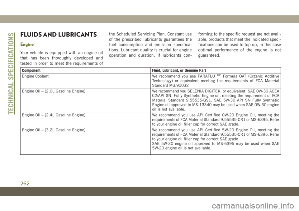 JEEP CHEROKEE 2019 Owner handbook (in English) FLUIDS AND LUBRICANTS
Engine
Your vehicle is equipped with an engine oil
that has been thoroughly developed and
tested in order to meet the requirements ofthe Scheduled Servicing Plan. Constant use
of JEEP CHEROKEE 2019 Owner handbook (in English) FLUIDS AND LUBRICANTS
Engine
Your vehicle is equipped with an engine oil
that has been thoroughly developed and
tested in order to meet the requirements ofthe Scheduled Servicing Plan. Constant use
of