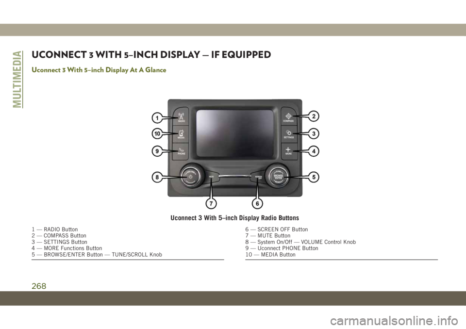 JEEP CHEROKEE 2019 Owner handbook (in English) UCONNECT 3 WITH 5–INCH DISPLAY — IF EQUIPPED
Uconnect 3 With 5–inch Display At A Glance
Uconnect 3 With 5–inch Display Radio Buttons
1 — RADIO Button
2 — COMPASS Button
3 — SETTINGS Butt JEEP CHEROKEE 2019 Owner handbook (in English) UCONNECT 3 WITH 5–INCH DISPLAY — IF EQUIPPED
Uconnect 3 With 5–inch Display At A Glance
Uconnect 3 With 5–inch Display Radio Buttons
1 — RADIO Button
2 — COMPASS Button
3 — SETTINGS Butt