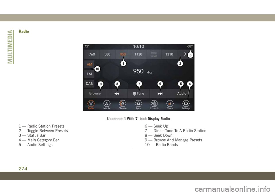JEEP CHEROKEE 2019 Owner handbook (in English) Radio
Uconnect 4 With 7–inch Display Radio
1 — Radio Station Presets
2 — Toggle Between Presets
3 — Status Bar
4 — Main Category Bar
5 — Audio Settings6 — Seek Up
7 — Direct Tune To A JEEP CHEROKEE 2019 Owner handbook (in English) Radio
Uconnect 4 With 7–inch Display Radio
1 — Radio Station Presets
2 — Toggle Between Presets
3 — Status Bar
4 — Main Category Bar
5 — Audio Settings6 — Seek Up
7 — Direct Tune To A