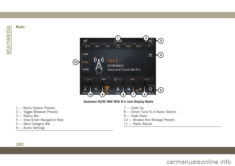 JEEP CHEROKEE 2019  Owner handbook (in English) Radio
Uconnect 4C/4C NAV With 8.4–inch Display Radio
1 — Radio Station Presets
2 — Toggle Between Presets
3 — Status Bar
4 — View Small Navigation Map
5 — Main Category Bar
6 — Audio Set