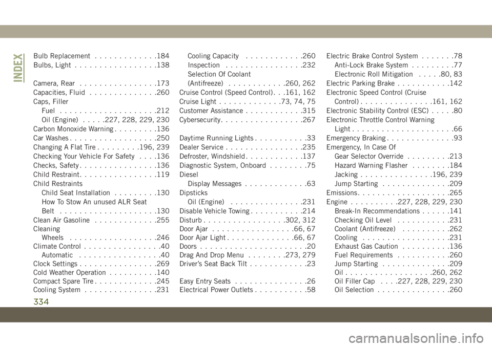 JEEP CHEROKEE 2019 Owner handbook (in English) Bulb Replacement.............184
Bulbs, Light.................138
Camera, Rear................173
Capacities, Fluid..............260
Caps, Filler
Fuel....................212
Oil (Engine).....227, 228, JEEP CHEROKEE 2019 Owner handbook (in English) Bulb Replacement.............184
Bulbs, Light.................138
Camera, Rear................173
Capacities, Fluid..............260
Caps, Filler
Fuel....................212
Oil (Engine).....227, 228,