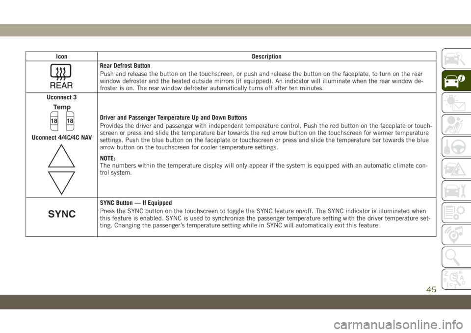 JEEP CHEROKEE 2019 Owner handbook (in English) Icon Description
REAR
Rear Defrost Button
Push and release the button on the touchscreen, or push and release the button on the faceplate, to turn on the rear
window defroster and the heated outside m JEEP CHEROKEE 2019 Owner handbook (in English) Icon Description
REAR
Rear Defrost Button
Push and release the button on the touchscreen, or push and release the button on the faceplate, to turn on the rear
window defroster and the heated outside m