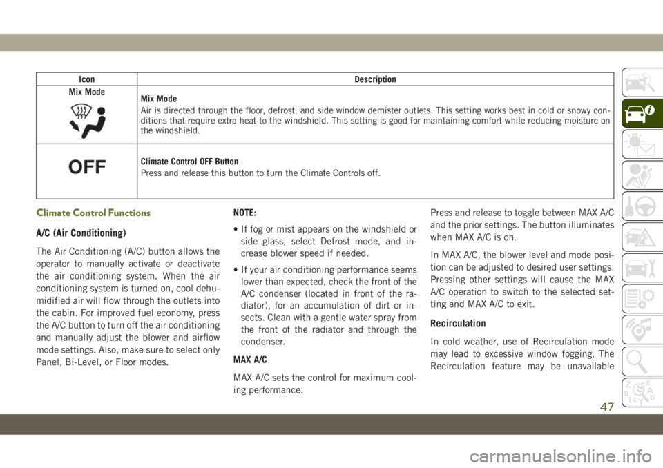 JEEP CHEROKEE 2019 Owner handbook (in English) Icon Description
Mix Mode
Mix Mode
Air is directed through the floor, defrost, and side window demister outlets. This setting works best in cold or snowy con-
ditions that require extra heat to the wi JEEP CHEROKEE 2019 Owner handbook (in English) Icon Description
Mix Mode
Mix Mode
Air is directed through the floor, defrost, and side window demister outlets. This setting works best in cold or snowy con-
ditions that require extra heat to the wi