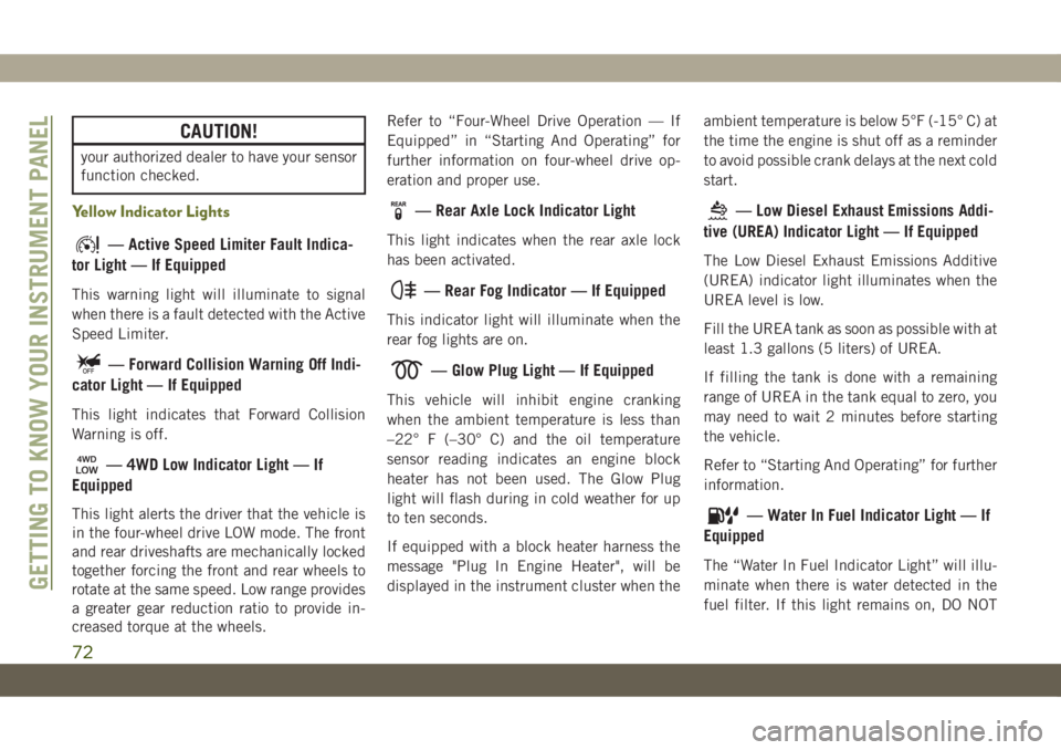 JEEP CHEROKEE 2019  Owner handbook (in English) CAUTION!
your authorized dealer to have your sensor
function checked.
Yellow Indicator Lights
— Active Speed Limiter Fault Indica-
tor Light — If Equipped
This warning light will illuminate to sig