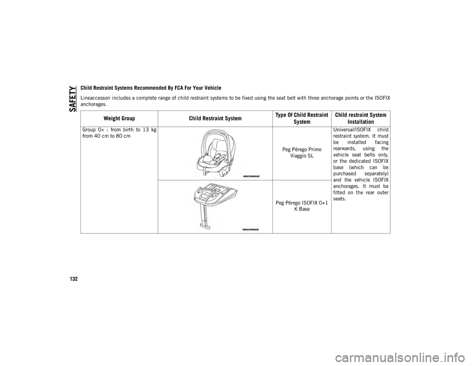 JEEP CHEROKEE 2020  Owner handbook (in English) SAFETY
132
Child Restraint Systems Recommended By FCA For Your Vehicle
Lineaccessori includes a complete range of child restraint systems to be fixed using the seat belt with three anchorage points or